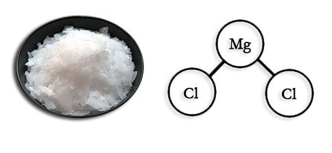 Magnesium Chloride Flakes